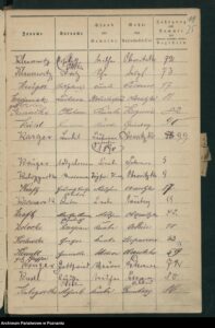 1889_1205_T090_Kuehl_Herrmann_BNR028